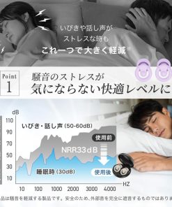 iYUZU 耳栓 【明日の活力は今夜の眠りから】 高性能 睡眠用 遮音 ライブ用 いびき 騒音 子供用 聴覚過敏 みみせん 目立たない シリコン
