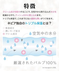 鼻セレブ ネピア ポケットティッシュ 24枚(12組)×16パック 4個 鼻セレブポケットティシュ 保湿 まとめ買い ランキング